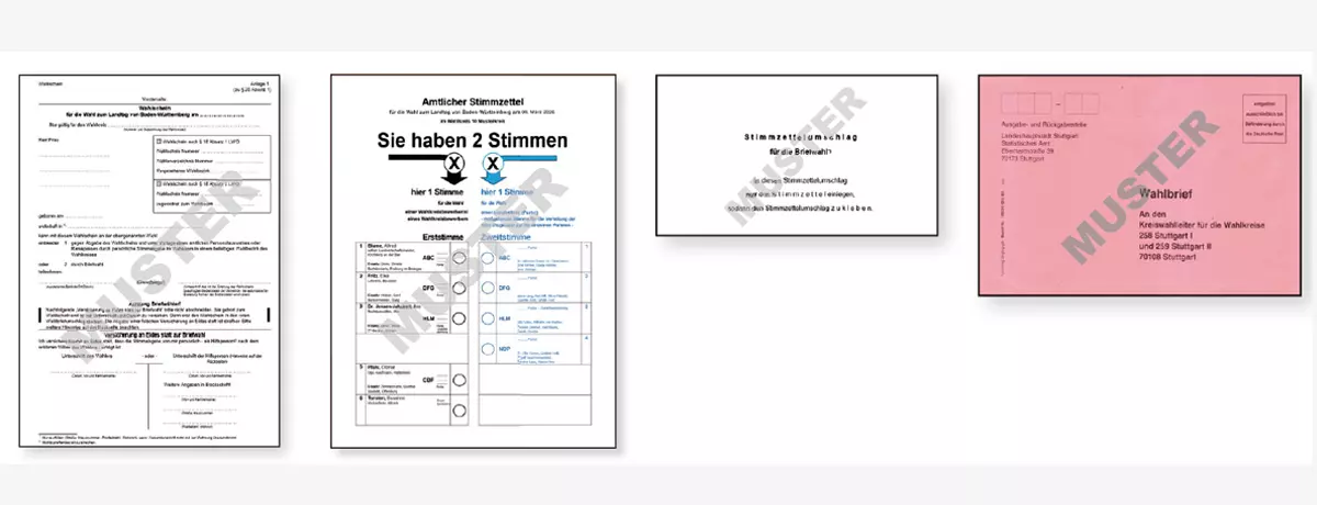 Muster Briefwahl Unterlagen