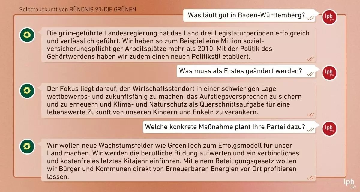 Wahl-Chat Grüne Was läuft gut in Baden-Württemberg? Die grün-geführte Landesregierung hat das Land drei Legislaturperioden erfolgreich und verlässlich geführt. Wir haben so zum Beispiel eine Million sozialversicherungspflichtiger Arbeitsplätze mehr als 2010. Mit der Politik des Gehörtwerdens haben wir zudem einen neuen Politikstil etabliert. Was muss als Erstes geändert werden? Der Fokus liegt darauf, den Wirtschaftsstandort in einer schwierigen Lage wettbewerbs- und zukunftsfähig zu machen, das Aufstiegsversprechen zu sichern und zu erneuern und Klima- und Naturschutz als Querschnittsaufgabe für eine lebenswerte Zukunft von unseren Kindern und Enkeln zu verankern. Welche konkrete Maßnahme plant Ihre Partei dazu? Wir wollen neue Wachstumsfelder wie GreenTech zum Erfolgsmodell für unser Land machen. Wir werden die berufliche Bildung aufwerten und ein verbindliches und kostenfreies letztes Kitajahr einführen. Mit einem Beteiligungsgesetz wollen wir Bürger und Kommunen direkt von Erneuerbaren Energien vor Ort profitieren lassen.