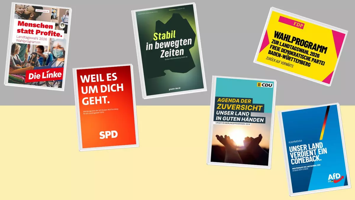 Wahlprogramme zur Landtagswahl 2026. Collage via Canva.