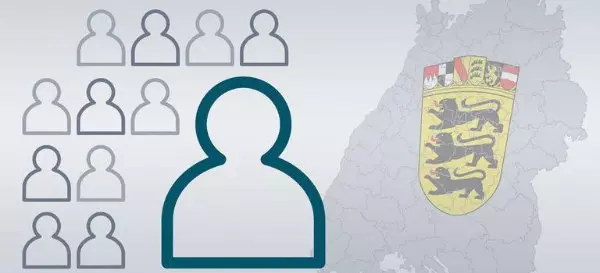SWR Kandidatencheck SWR Kandidatencheck