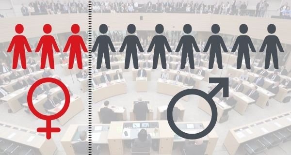 Nur jede dritte Person im Landtag ist weiblich. (Grafik: LpB, Foto: Landtag BW)