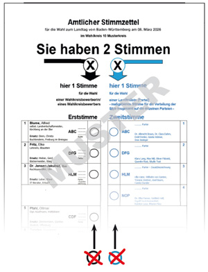 Muster eines Stimmzettels zur Landtagswahl in Baden-Württemberg 2026. Beispiel für Wahl mit zwei Kreuzen.
