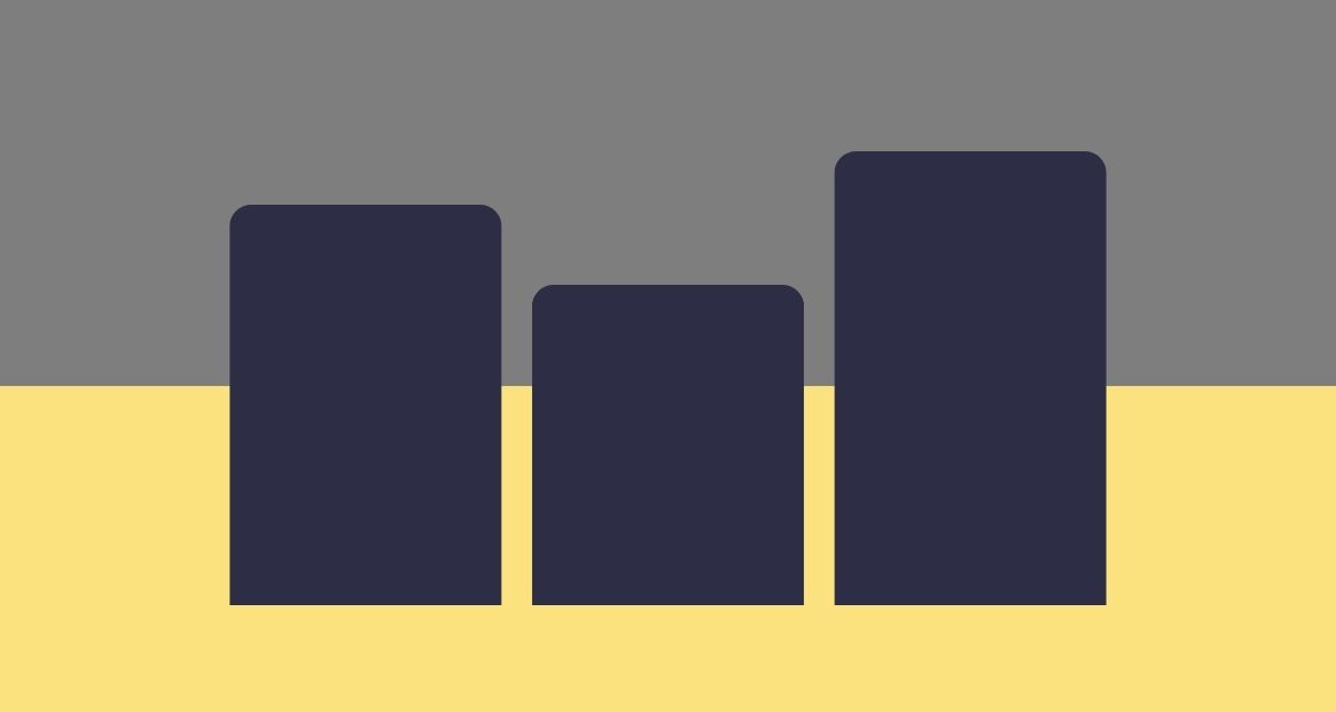 Aktuelle Umfragen zur Landtagswahl. Grafik via Canva.